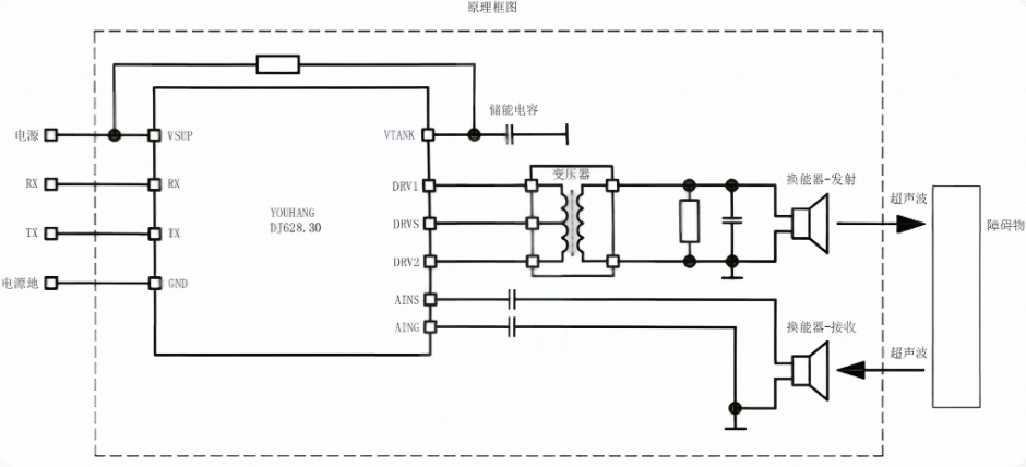 DJ628.30超声波集成弹性波机器人应用传感器(图1) DJ628.30超声波集成弹性波机器人应用传感器(图1)