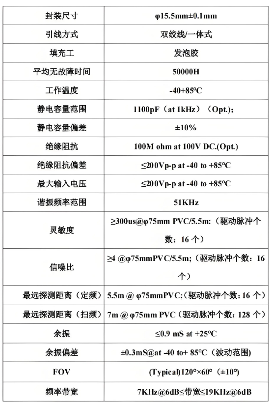 佑航科技亮相ICDIA 2025,并荣获2025中国创新IC 强芯创突破奖(图5) 佑航科技亮相ICDIA 2025,并荣获2025中国创新IC 强芯创突破奖(图5)